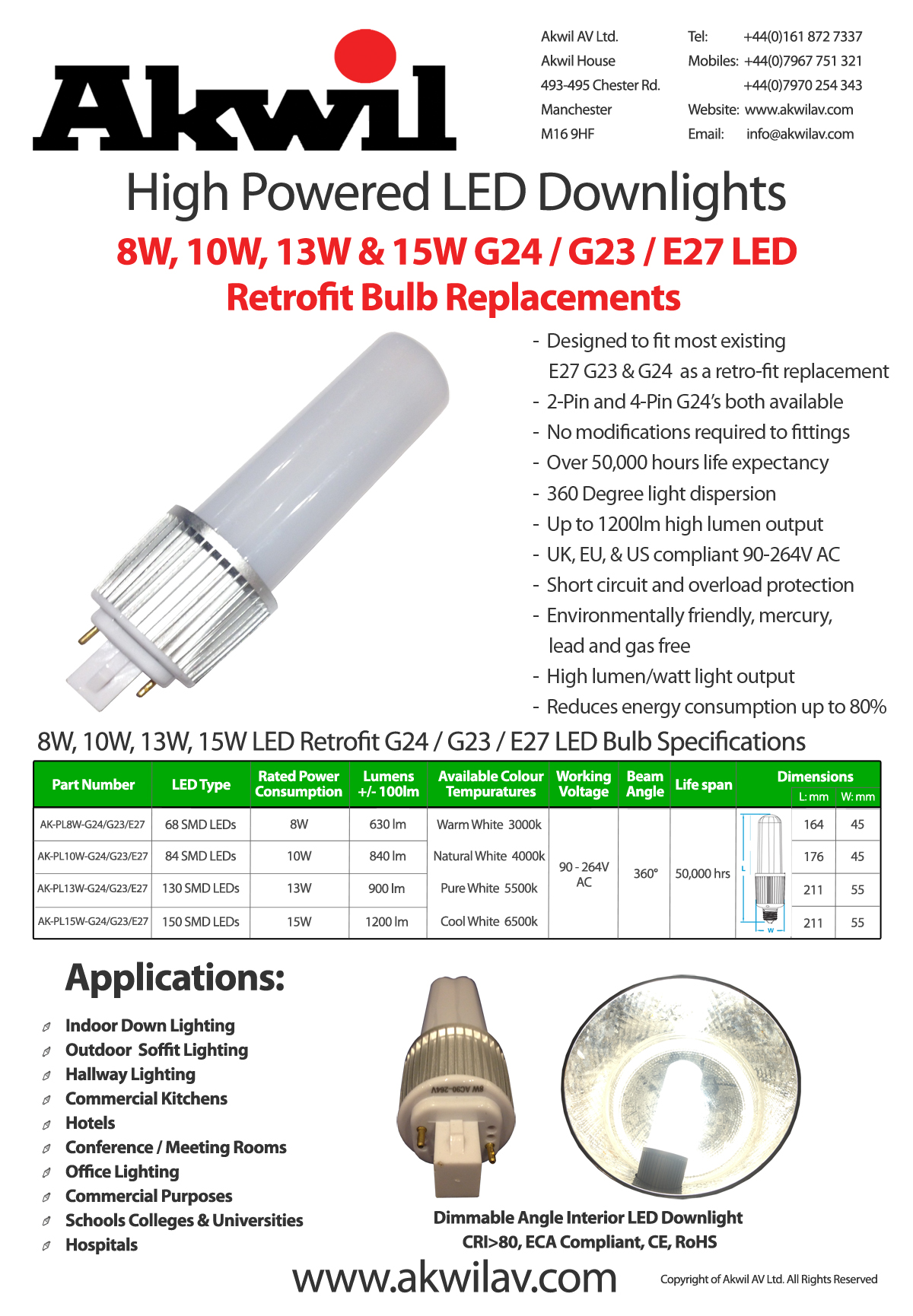 Akwil%208W-10W-13W-15W%20LED%20Retro-fit