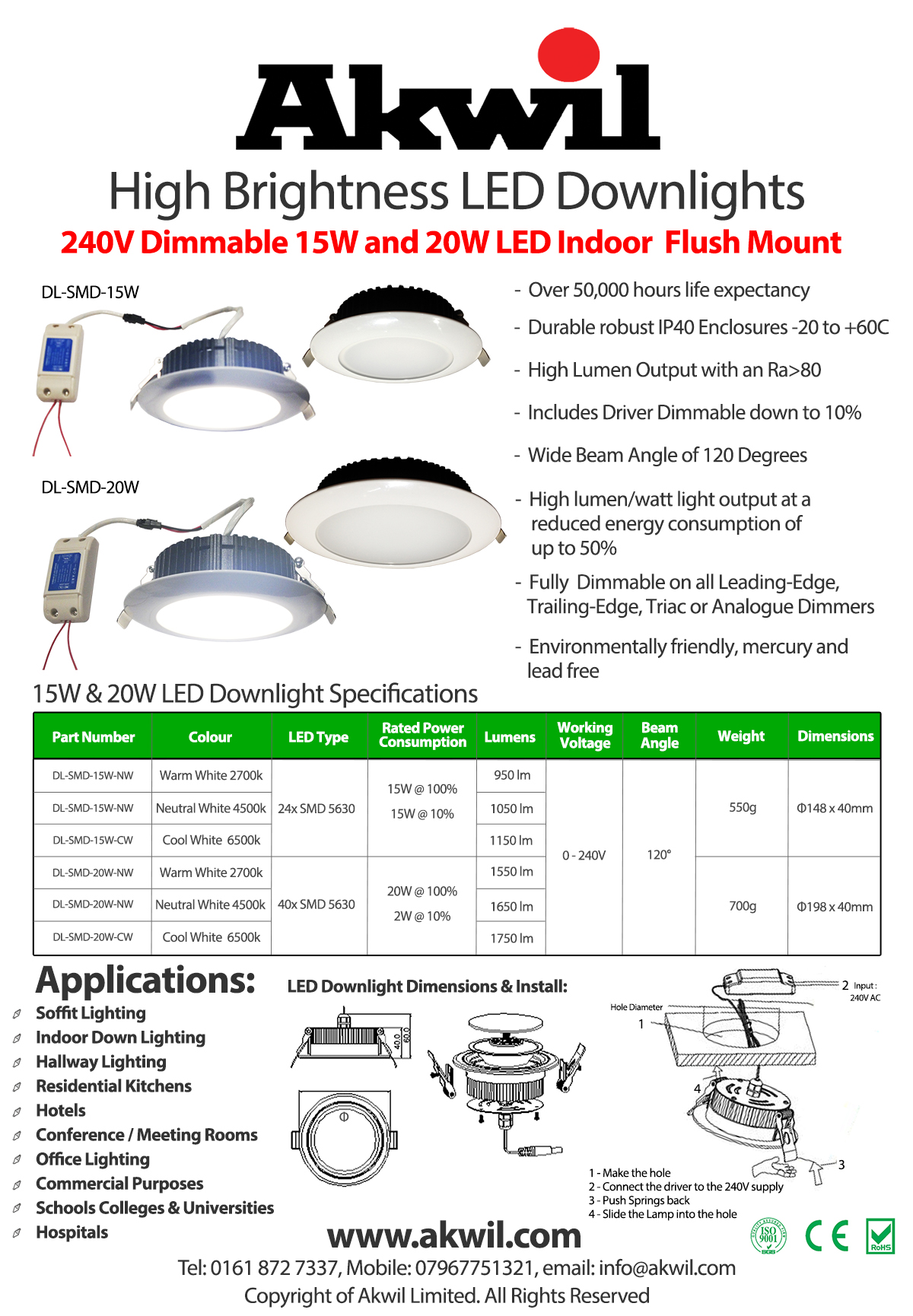 AK-DL20W-SMD