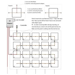 Fibre Optic Ceiling Tile Modular Panels 600mm x 600mm