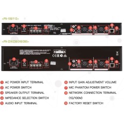 Inter-M PN-106 60W Network Mixer Amplifier compatible with MS-N300 GUI