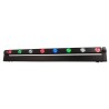 ADJ Sweeper Beam QUAD LED 8-zone RGBW LED Linear fixture that moves on the X axis with 3.4 degrees beam angle