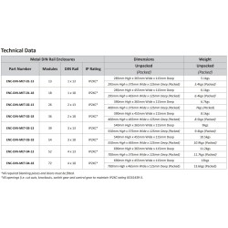 Mode ENC-DIN-01-13 DIN Rail Enclosure 1 Row of 13 Way, Metal Enclosure  285mm x 365mm x 115mm