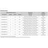 Mode ENC-DIN-01-13 DIN Rail Enclosure 1 Row of 13 Way, Metal Enclosure  285mm x 365mm x 115mm