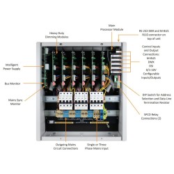 Mode EVO-03-12-TE Evolution Power & Processor Unit (12 Channels of 3 Amps, Trailing Edge)