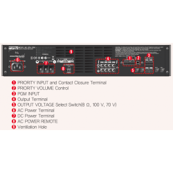 Inter-M DPA150Q 4x 150W 100V or 8Ohm