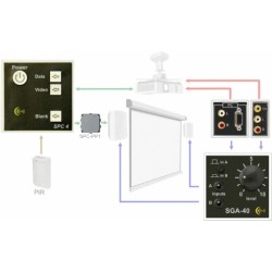 SPC-4 4 button display controller with UK psu