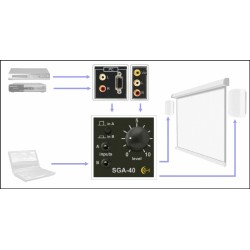 SGA-40 20 watt per channel stereo amplifier in a 50mm Euro format