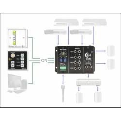 AU4P As AU4L but with built in 20W per channel amplifier