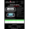 300W LED Flood Light 23100lm Outdoor IP65 100-265V 4pcs x 75 Watt LED Flood High Lumen LEDs