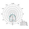 New AK-7W Akwil Dimmable 7W 500lm Sharp LED True-fit, 330 Degree, Frosted High Lumen Light Bulb, 0-265V AC