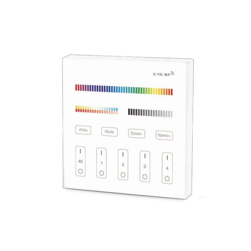 Smart Wireless 4 Zone Colour Control Wall Panel