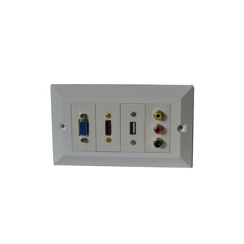 Custom HDMI RCA USB Audio Jack Input Wallplate Module