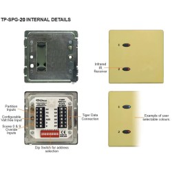 Mode TP-SGP-20-WHT Tiger Switch Plate (2 Black Buttons, Single Gang, Excluding Fascia Plate)