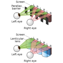 32 Inch 4K 3D without Glasses 9 Lens Autostereoscopic Display System with inbuilt Android 7.1