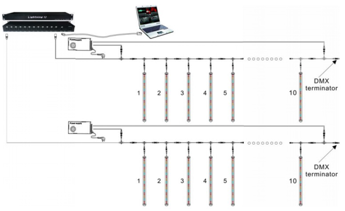 3d Led Pendant Display Pixel Matrix Vertical Tubes 360 Degree