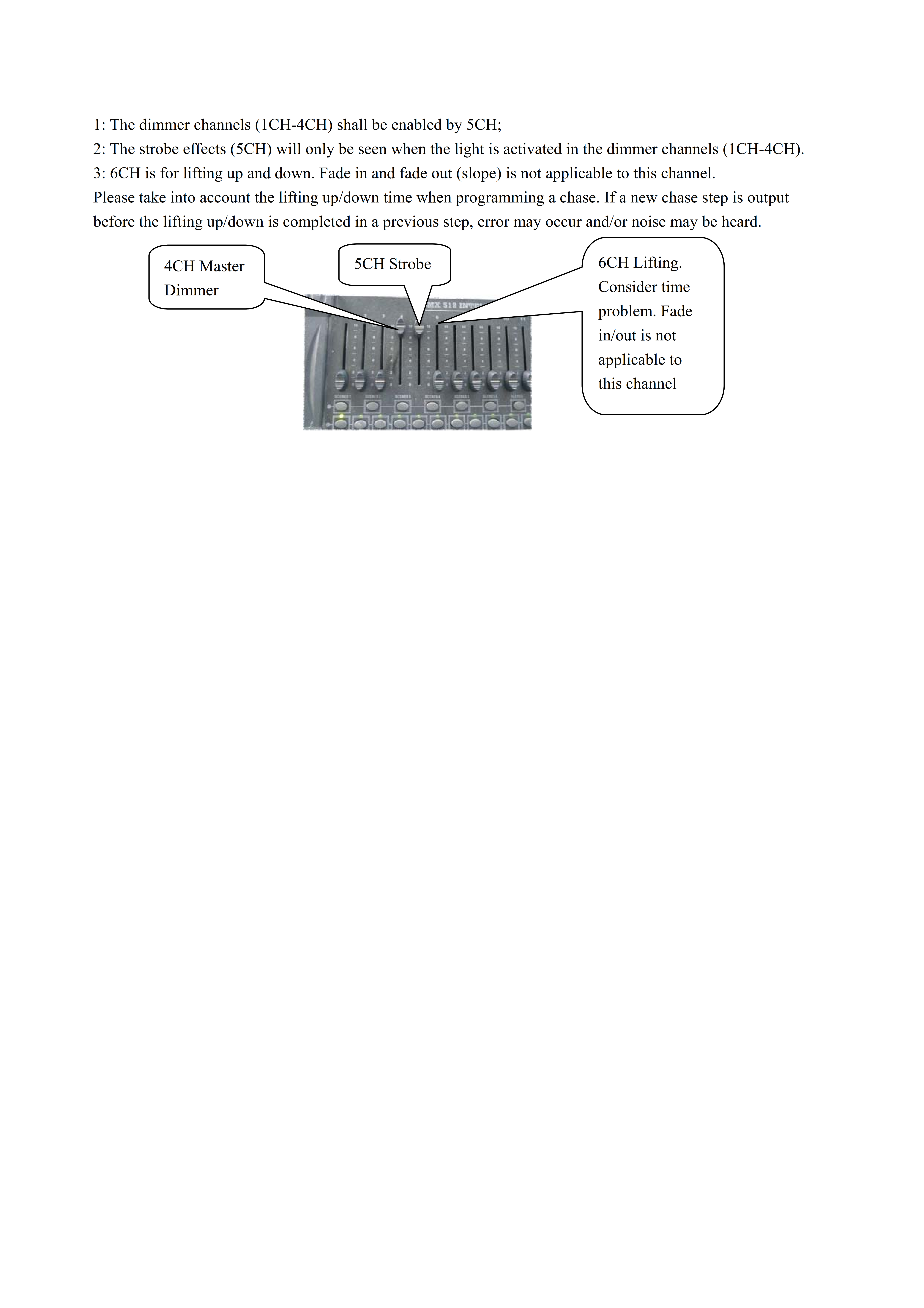 Kinetic LED Tube Programming Setup Info