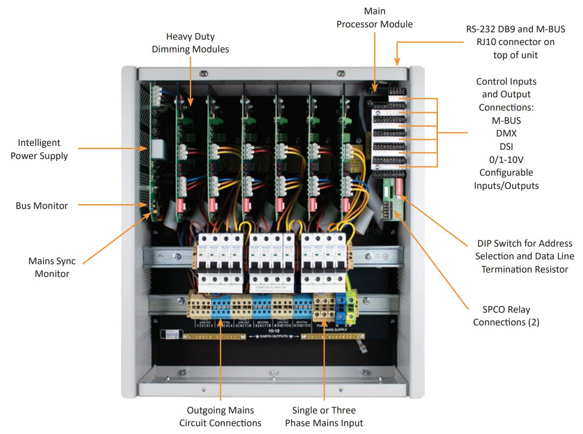 EVO-03-12-TE Trailing Edge 12 Channel Dimmer