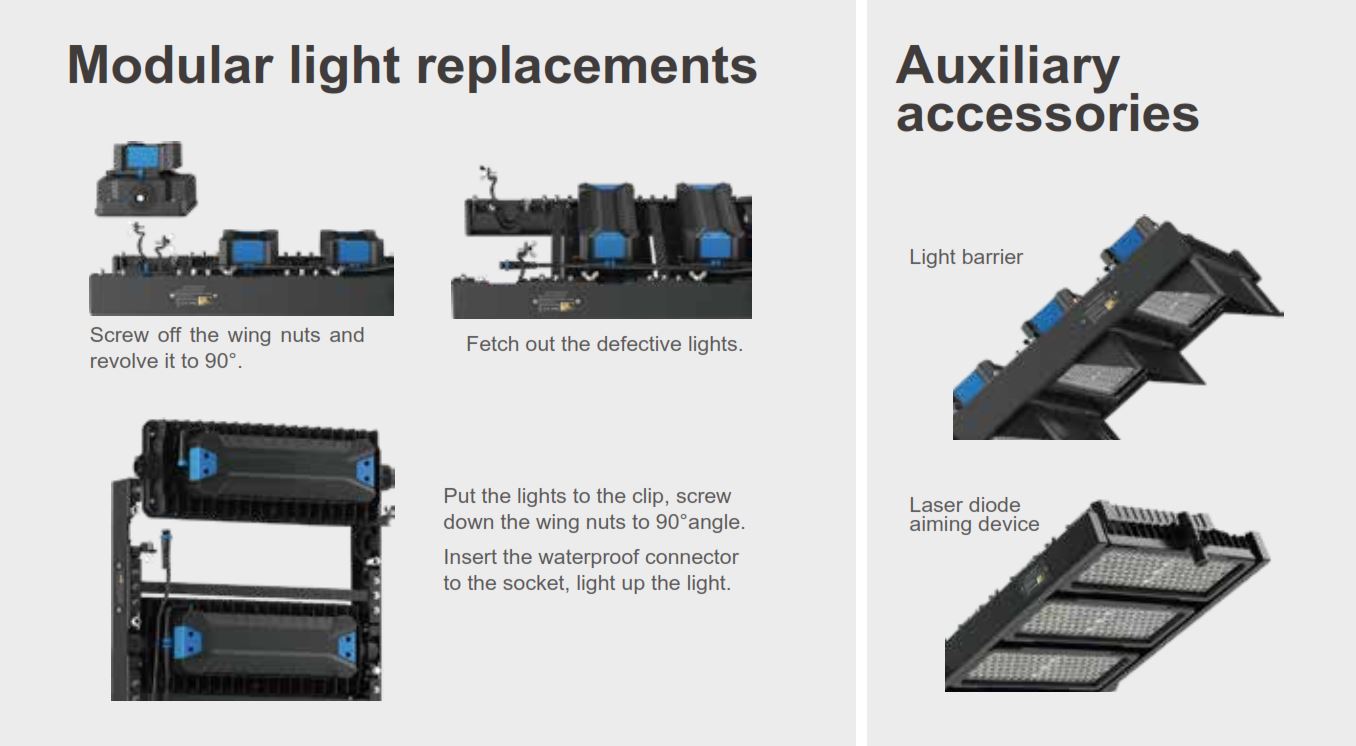 Modular Flood Lighting for Easy Maintenance