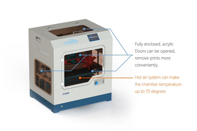 Fully-Enclosed-High-Temperature-Chamber-3d-printer