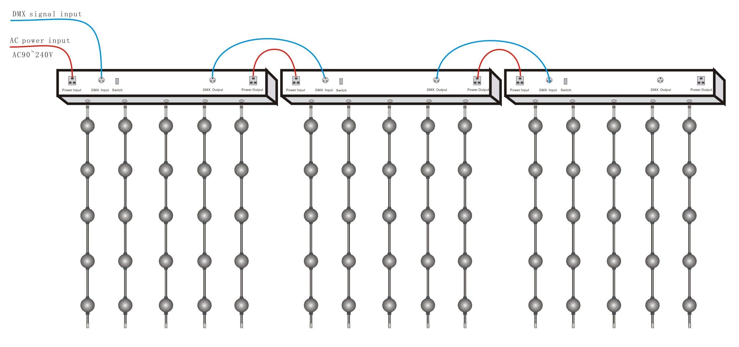 RGB DMX LED PIXEL BALL BAR CONNECTION