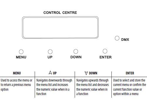 LED  display  and  4  button used  to  access  the control  panel  functions and manage