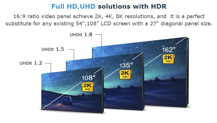 UHD LED Displays 0.98mm 1.5mm 1.8mm  2k-3k-4k-5k led video wall led display complete systems