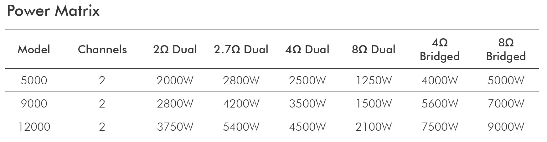 i-tech-5000-hd-power-amplifier