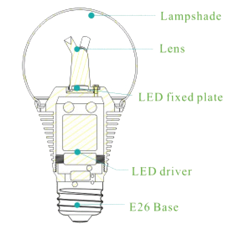 Akwil-AK-10-10W-LED-light-bulb-bulb-dimmable-design