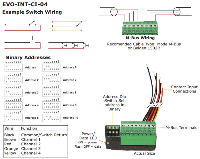 Mode-EVO-INT-CI-04-contact-input-module-