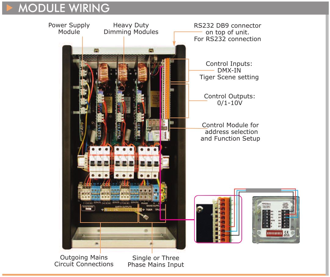 Mode-Lighting-Dimmer-Pack-TP-06-09-Wirin