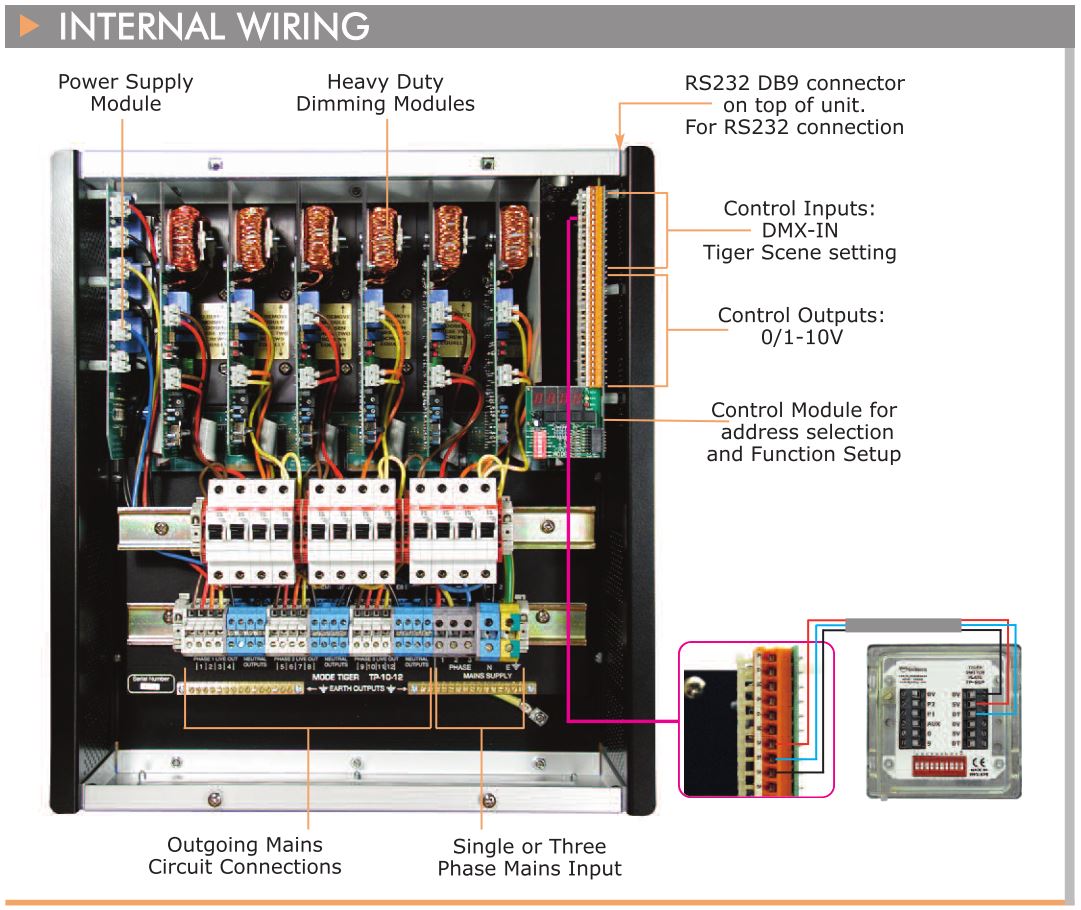 Mode-Lighting-Dimmer-Pack-TP-10-12-wirin