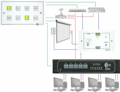 XVGA-pod-2-diagram.jpg1429913115100.jpg