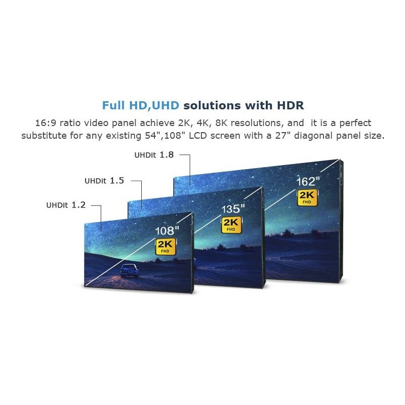 UHD 1.5mm Pitch Indoor LED Display Front Loading Panel System 600mm x 337.5mm Cabinets