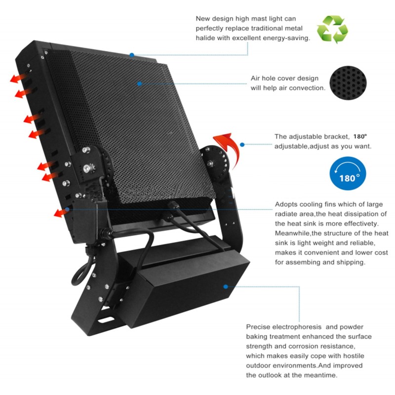 Dimmable 1000w Led Stadium Flood Light With Meanwell Drivers For Dimmable 1000w Led Stadium Flood Light With Meanwell Drivers For High End Sports Lighting